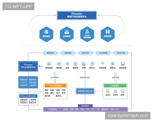 亚星管理平台官网入口访问步骤与注意事项解析