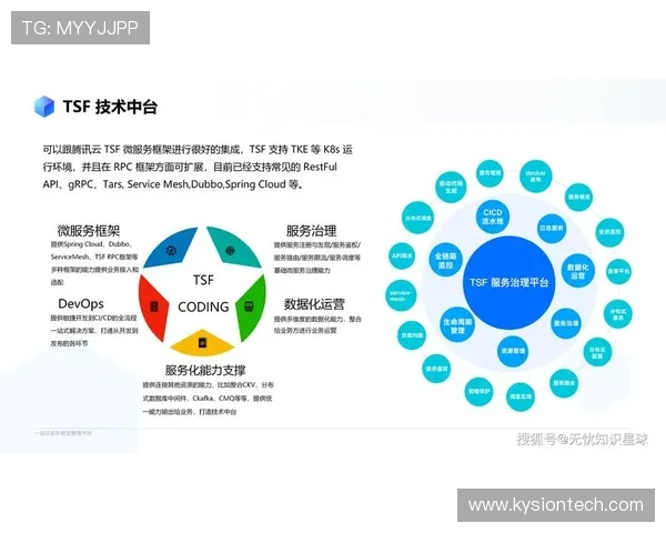 亚星管理平台优化游戏内容审核流程，提升内容合规性与发布效率