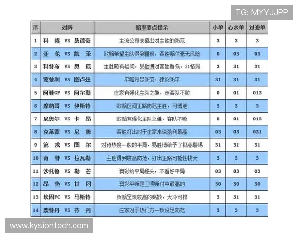 百家乐赔率详解：如何理解不同投注方式的赢面与风险分析